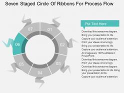 Bc seven staged circle of ribbons for process flow flat powerpoint design