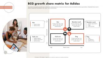 Bcg Growth Share Matrix For Adidas Critical Evaluation Of Adidas Strategy SS