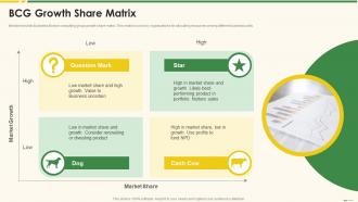 BCG Growth Share Matrix Marketing Best Practice Tools And Templates