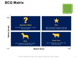 Bcg matrix cash ppt powerpoint presentation outline smartart
