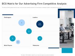 Bcg matrix for our advertising firm competitive analysis marketing ppt topics