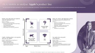 BCG Matrix To Analyse Apples Product Line How Apple Has Emerged As Innovative