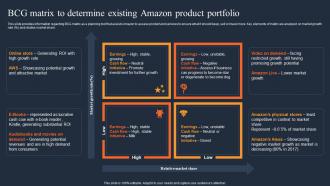 BCG Matrix To Determine Existing How Amazon Was Successful In Gaining Competitive Edge