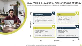 BCG Matrix To Evaluate Market Pricing Strategy Identifying Best Product Pricing Strategies