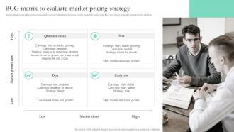 BCG Matrix To Evaluate Market Pricing Strategy Smart Pricing Strategies To Attract Customers