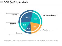Bcg portfolio analysis ppt powerpoint presentation professional sample cpb