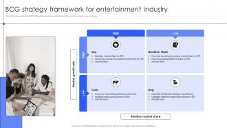 BCG Strategy Framework For Entertainment Industry