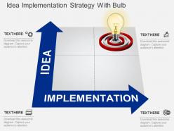 Bd idea implementation strategy with bulb powerpoint template