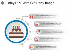 Bday ppt with gift party image