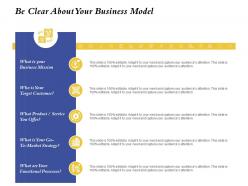 Be clear about your business model market strategy ppt presentation slides grid
