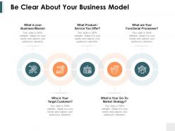 Be clear about your business model ppt powerpoint presentation outline slides