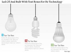 Be led cfl and bulb with text boxes for ne technology powerpoint template