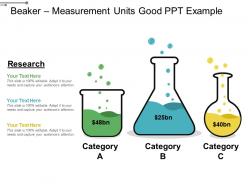 Beaker measurement units good ppt example