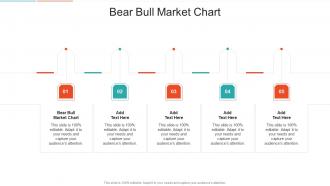 Bear Bull Market Chart In Powerpoint And Google Slides Cpb