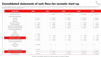 Beauty And Cosmetic Business Consolidated Statements Of Cash Flows For Cosmetic Start Up BP SS