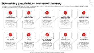 Beauty And Cosmetic Business Determining Growth Drivers For Cosmetic Industry BP SS