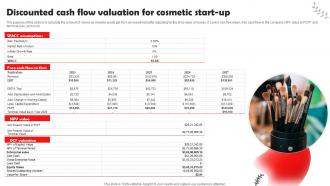 Beauty And Cosmetic Business Discounted Cash Flow Valuation For Cosmetic Start Up BP SS