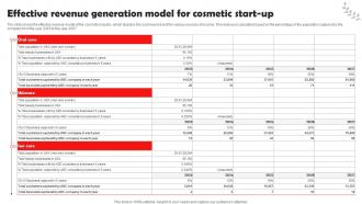 Beauty And Cosmetic Business Effective Revenue Generation Model For Cosmetic Start Up BP SS