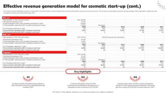 Beauty And Cosmetic Business Effective Revenue Generation Model For Cosmetic Start Up BP SS Professionally Idea