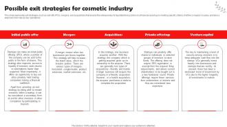 Beauty And Cosmetic Business Possible Exit Strategies For Cosmetic Industry BP SS