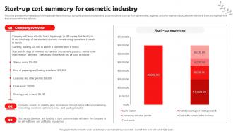 Beauty And Cosmetic Business Start Up Cost Summary For Cosmetic Industry BP SS