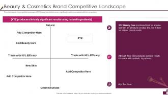Beauty And Cosmetics Brand Competitive Landscape Cosmetic Company Pitch Deck