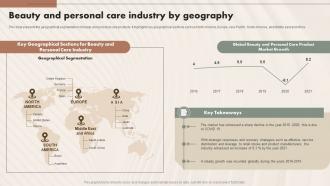 Beauty And Personal Care Industry By Geography Beauty And Personal Care IR SS