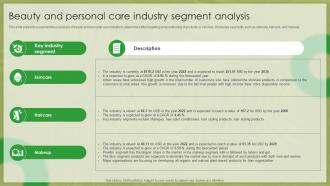 Beauty And Personal Care Organic Beauty Market Insights Report On Trends And Sizing IR SS V