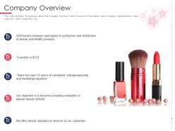 Beauty and personal care product pitch deck investor funding elevator pitch deck ppt template