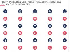 Beauty and personal care product pitch deck investor funding elevator pitch deck ppt template