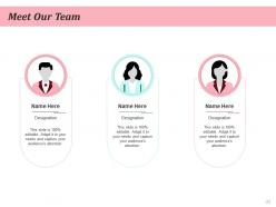 Beauty and personal care product pitch deck ppt template