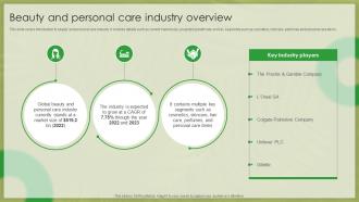 Beauty And Personal Organic Beauty Market Insights Report On Trends And Sizing IR SS V