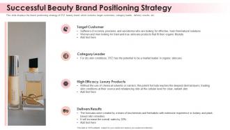 Beauty brand successful beauty brand positioning strategy ppt styles infographic template