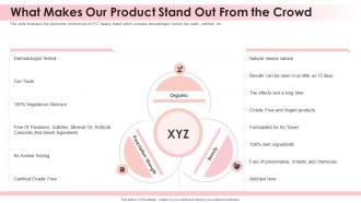 Beauty brand what makes our product stand out from the crowd ppt slides example introduction