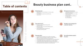 Beauty Business Plan Powerpoint Presentation Slides Ideas Impactful