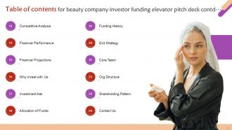 Beauty Company Investor Funding Elevator Pitch Deck Ppt Template Professional Downloadable