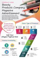 Beauty products company magazine advertisement presentation report ppt pdf document