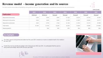 Beauty Salon Business Plan Revenue Model Income Generation And Its Sources BP SS