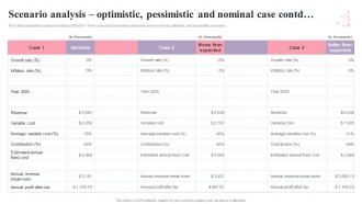 Beauty Salon Business Plan Scenario Analysis Optimistic Pessimistic And Nominal Case BP SS Best Images