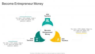 Become Entrepreneur Money In Powerpoint And Google Slides Cpb