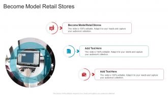 Become Model Retail Stores In Powerpoint And Google Slides Cpb