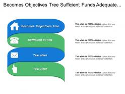 Becomes objectives tree sufficient funds adequate clean customer discovery
