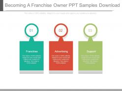 Becoming a franchise owner ppt samples download