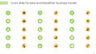 Bed And Breakfast Business Model Powerpoint Ppt Template Bundles BMC V Analytical Template