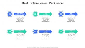 Beef Protein Content Per Ounce In Powerpoint And Google Slides Cpb