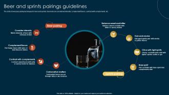 Beer And Sprints Pairings Guidelines Bridging Performance Gaps Through Hospitality DTE SS