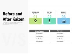 Before and after kaizen