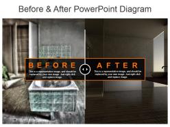Before and after powerpoint diagram