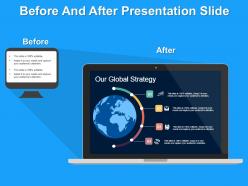 Before and after presentation slide