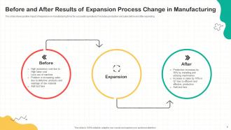 Before And After Process Change Powerpoint Ppt Template Bundles
